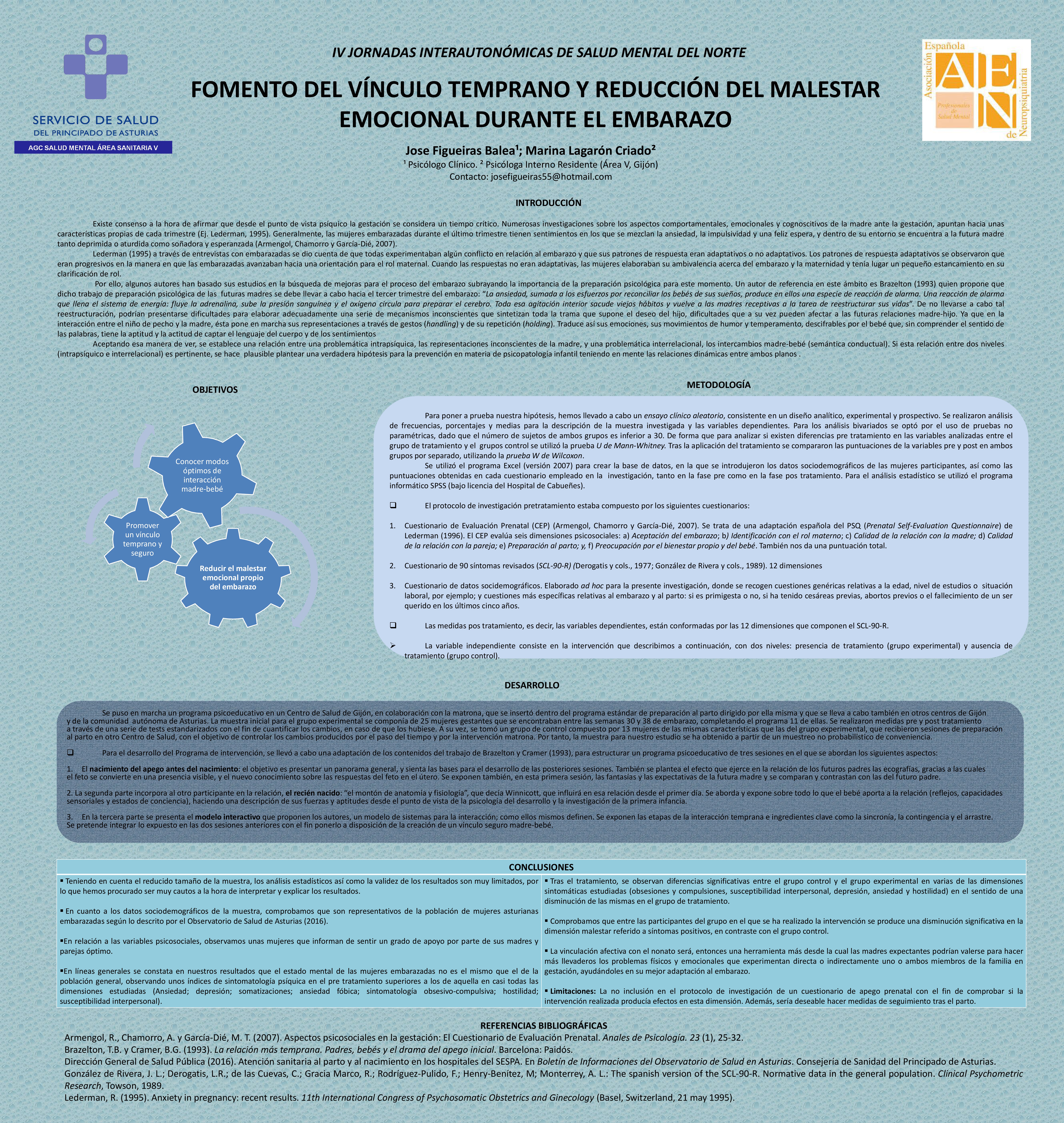 Fomento del vínculo temprano
